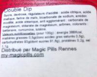 Swizzels Double Dip Orange & Cherry Ingredients