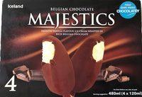 Belgian Chocolate Majestics Report Card