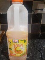 Tropical Report Card