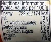 Polish Doktorska Nutrition Label