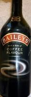 Baileys With A Hint Of Coffee Flavour Report Card