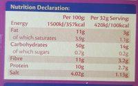 Micro Popcorn Salted Nutrition Label