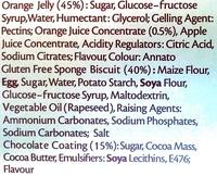 Jaffa Cakes Ingredients