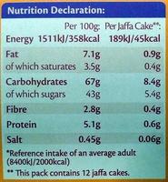 Jaffa Cakes Nutrition Label