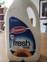 Milk Report Card