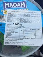 Maoam Selection Ingredients