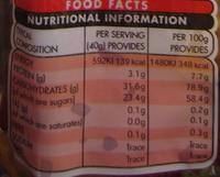 Goldbears Nutrition Label