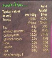 Moroccan Spiced Falafel Bites Nutrition Label