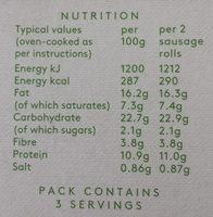 Vegetarian Sausage Rolls Nutrition Label