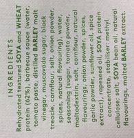 Pulled Pork Burgers Ingredients