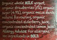 Strawberry Ingredients