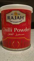 Chilli Powder Report Card