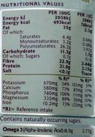 Chia Seed Nutrition Label