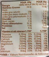 Graine De Lin, Amandes, Noix Du Bresil Et Noix Nutrition Label