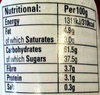 Christmas Pudding Nutrition Label