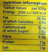 Kettle Chips Mature Cheddar & Red Onion Nutrition Label