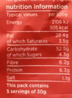 Sweet Chili & Sour Cream Nutrition Label