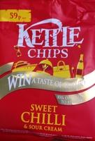 Kettle Chips Sweet Chilli & Sour Cream Report Card