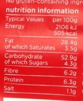 Kettle Chips Sweet Chilli & Sour Cream Nutrition Label