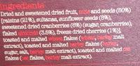Super Cranberry, Cherry & Almond Muesli Ingredients