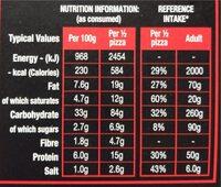 Tomato Stuffed Crust Takeaway Smokey Bacn & Mushroom Pizza Nutrition Label