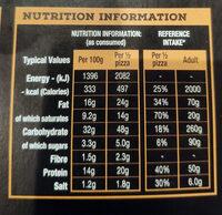 Tiger Crust Cheese Medley Nutrition Label