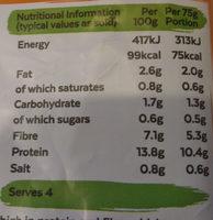 Quorn Pieces Nutrition Label