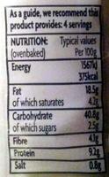 Cheese & Onions Tear & Share Nutrition Label