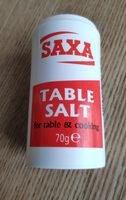 Table Salt Report Card