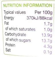 Rachel's Organic Low Fat Gooseberry Yogurt Nutrition Label