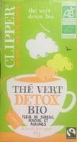 Th Vert Detox Bio Report Card