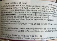 Noix Grilles Et Miel Ingredients