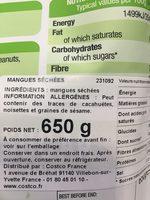 Dried Mango Ingredients