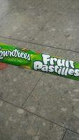 Fruit Pastilles Report Card