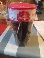 Chocoholics Report Card