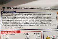 Peppa Pig Recette Chocolat Ingredients