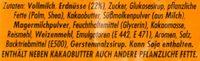 Wunderbar Ingredients