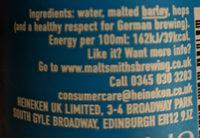 Maltsmiths Pilsner Style Lager Ingredients