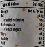 Orange Nutrition Label