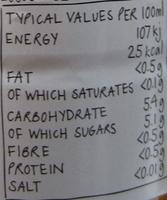 Peach & Passion Fruit Skinny Nutrition Label