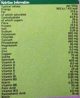 Creamy Porridge Nutrition Label