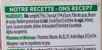 All-Bran Choco Ingredients