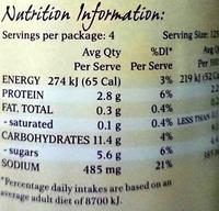 Christophes Summer Vegetable Nutrition Label