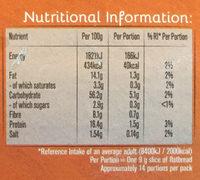 Thins Nutrition Label