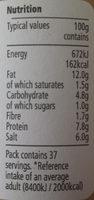 Dijon Mustard Nutrition Label