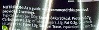 Sunbeam Tomatoes Nutrition Label