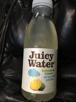Juicy Water Report Card