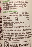 Juicy Water Ingredients