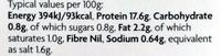 10 Slices Cooked Ham Nutrition Label