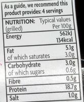 4 Venison Burgers Nutrition Label